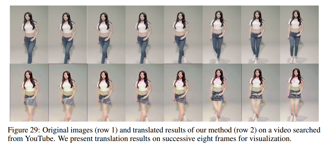 video translation results