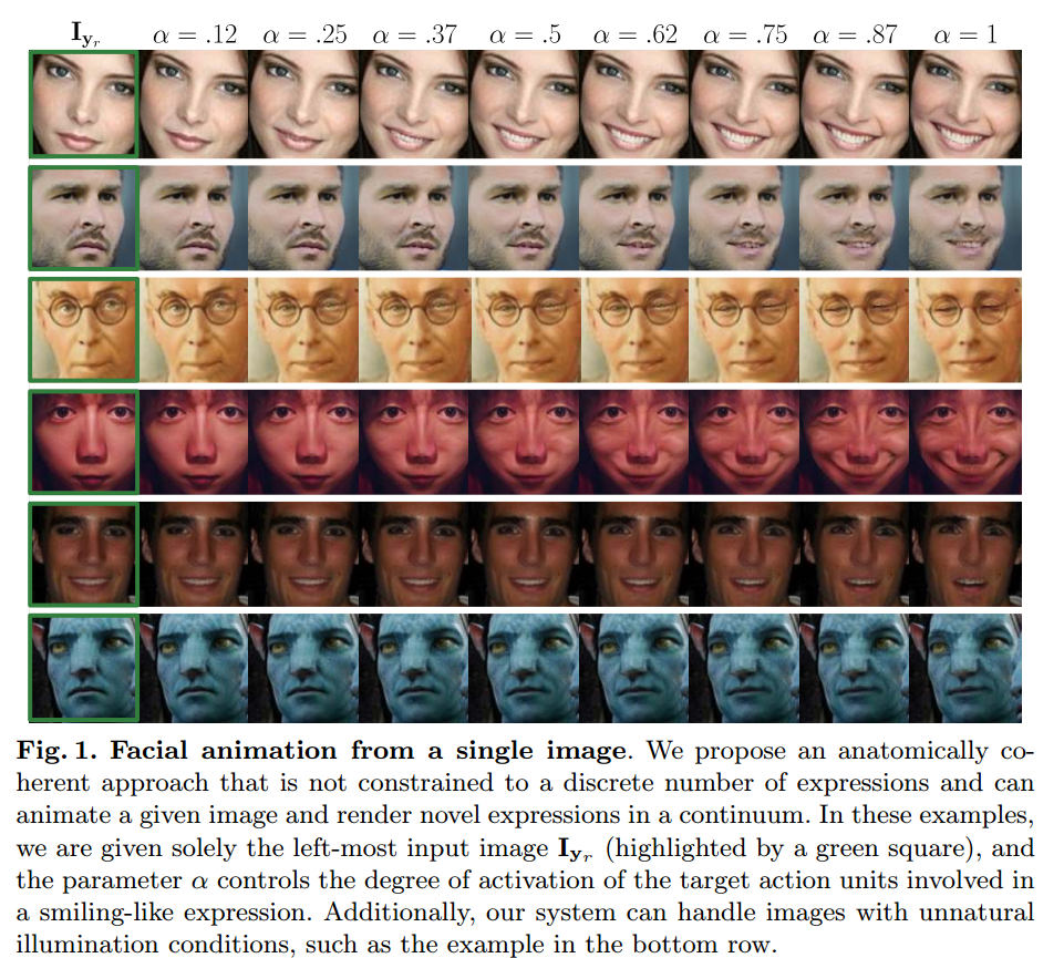 Facial animation from a single image