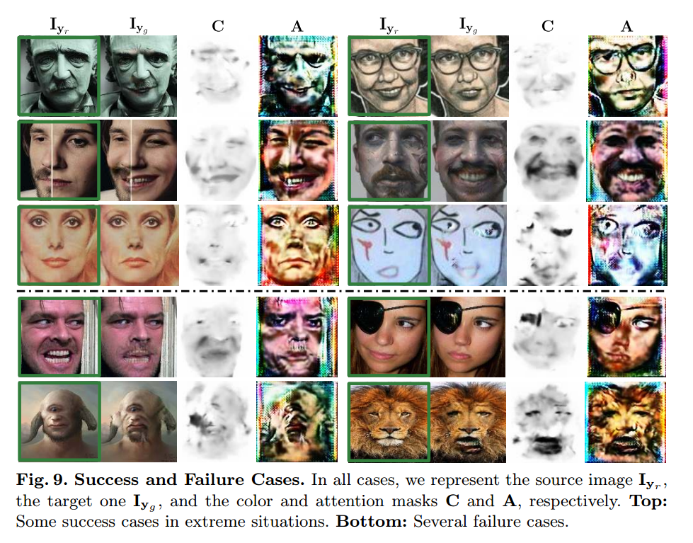 Success and Failure Cases